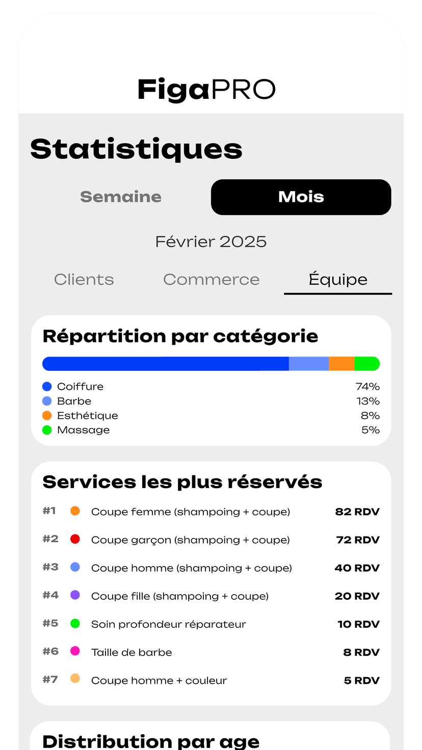 Une app complète