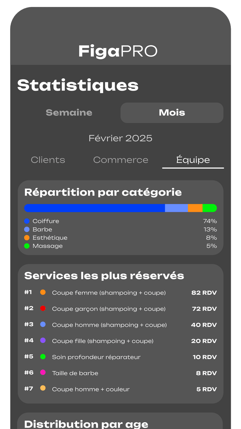 Une app complète
