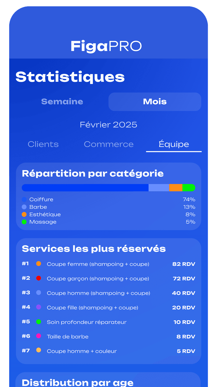 Une app complète